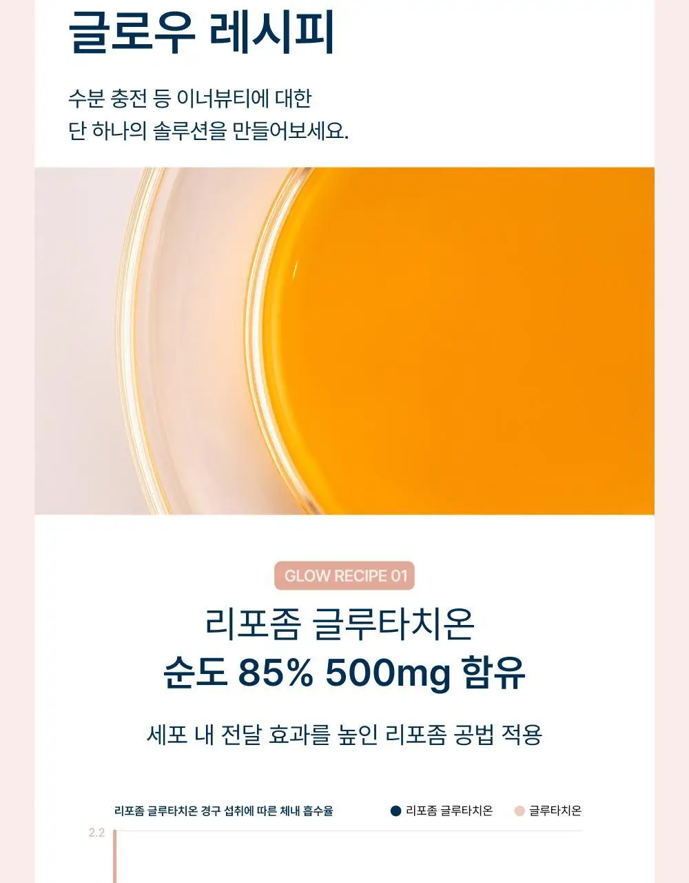 [윤광UP]온리추얼 글로우업 콜라겐 7포 (+1포 증정) (8일분) 상세페이지 6